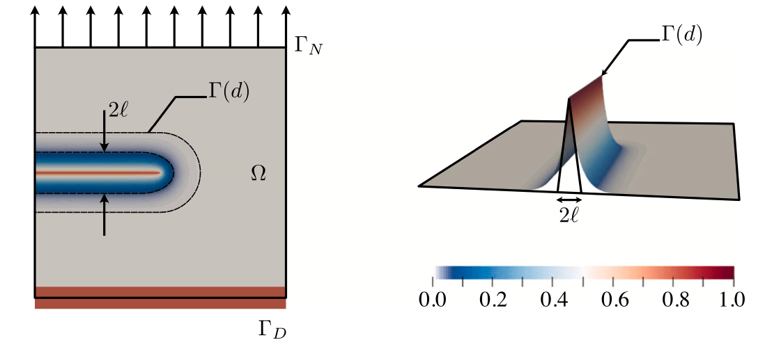 image-20201122115600774