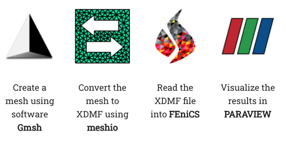 image-20220211110737972