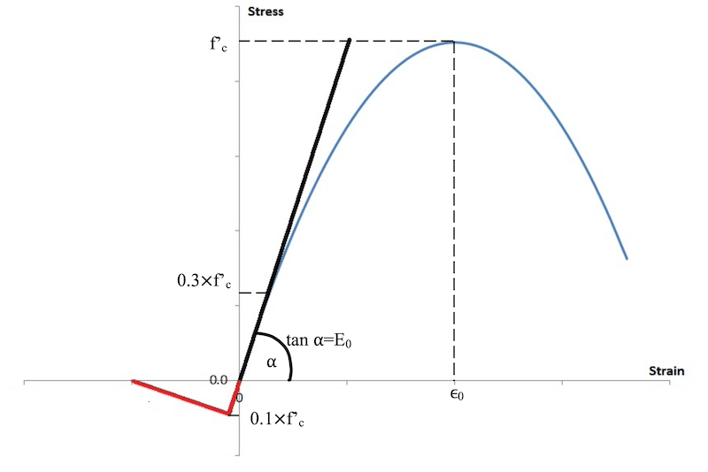 image-20220217071943218