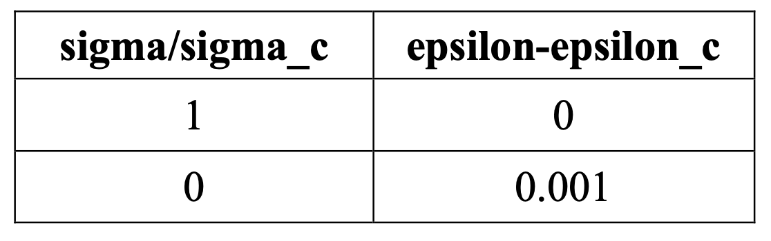 image-20220217072313958