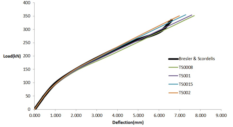 image-20220217072455270