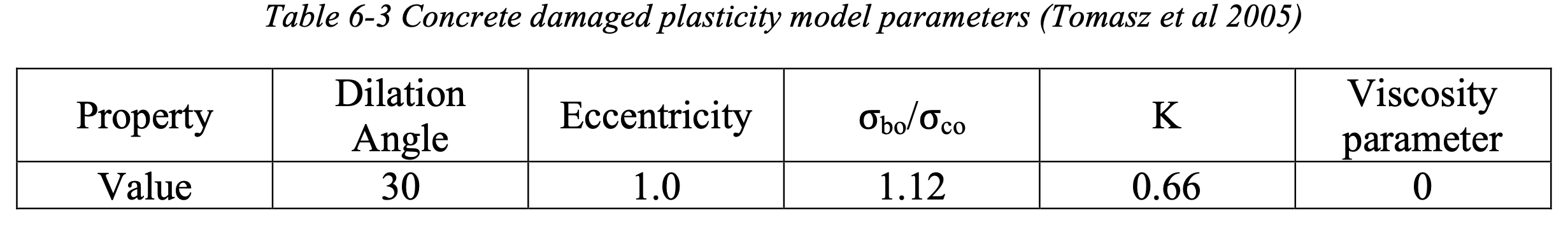 image-20220217072701631