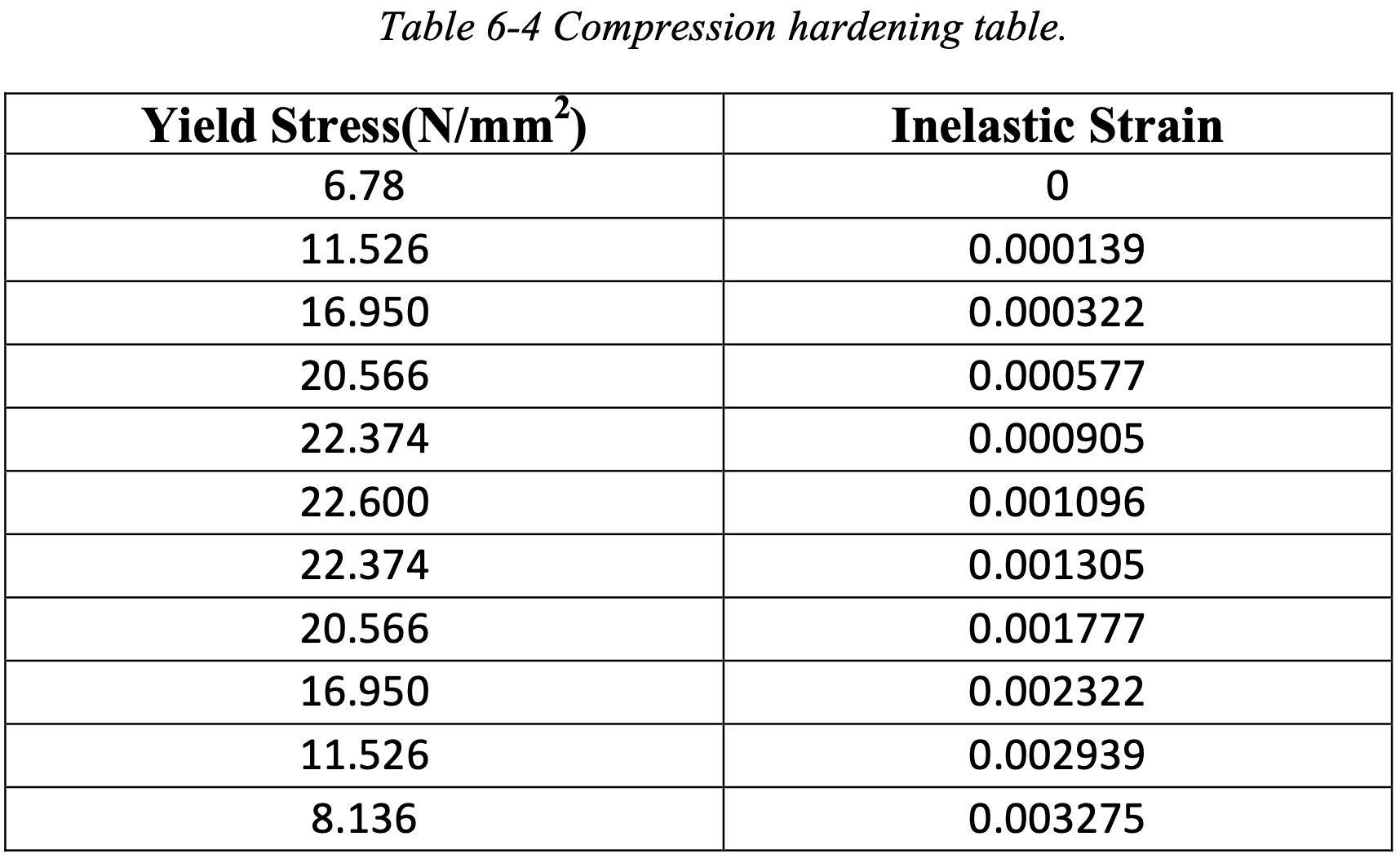 image-20220217072734457