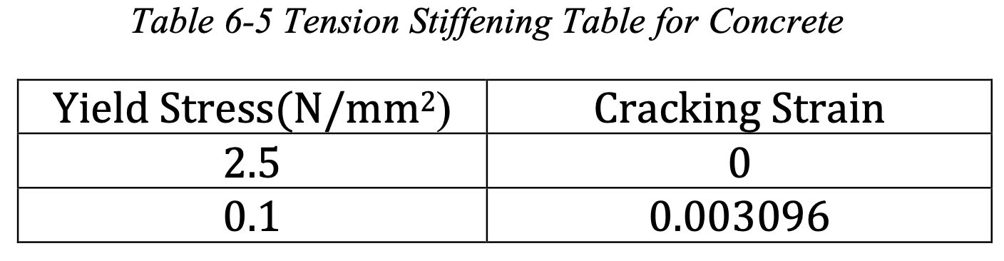 image-20220217072816429