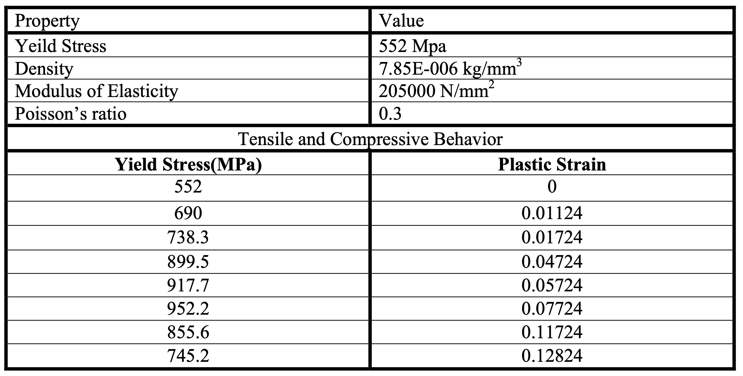 image-20220217072845027