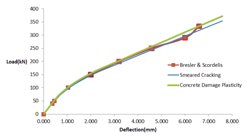 image-20220217073144729