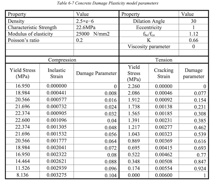 image-20220217073501379