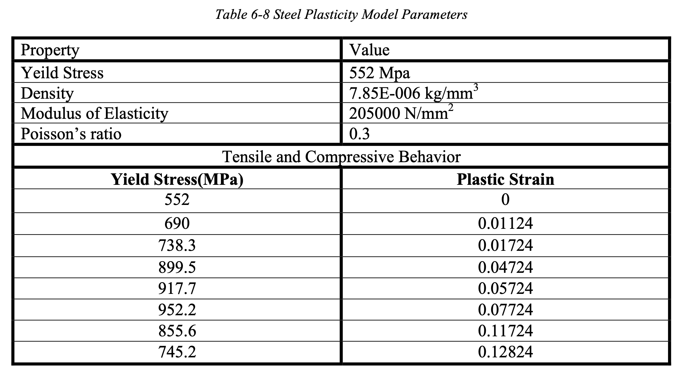 image-20220217073513040