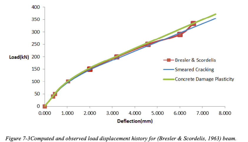 image-20220217074219963