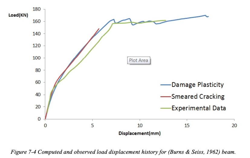 image-20220217074251508