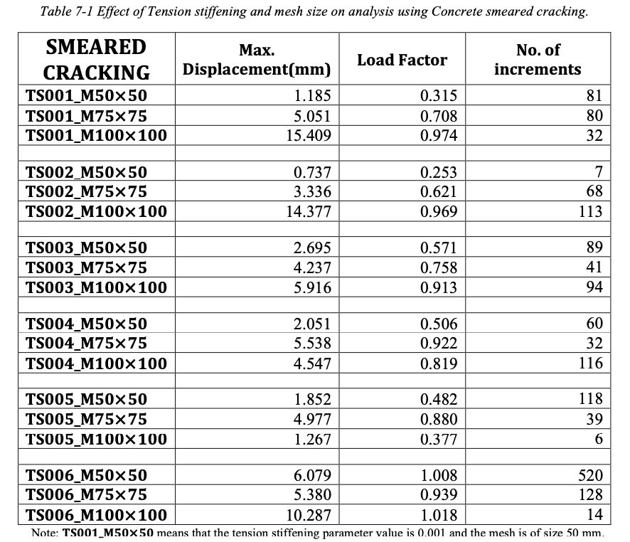 image-20220217074335229