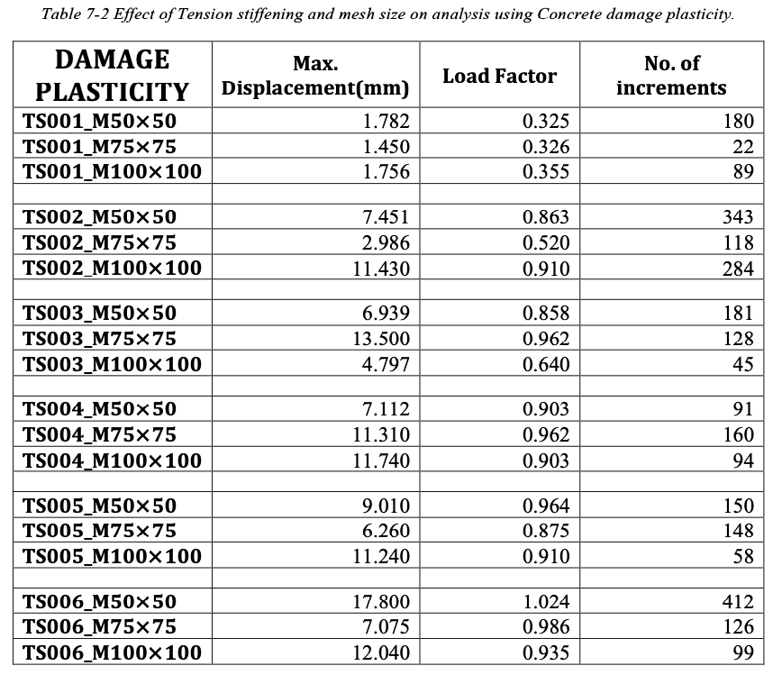 image-20220217074347344