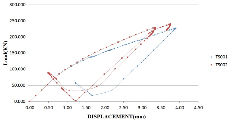 image-20220217074640139